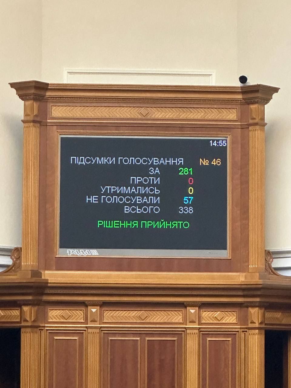 Загальну мобілізацію та воєнний стан в Україні продовжено до серпня – рішення Ради