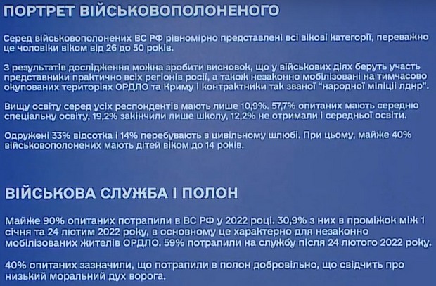 Инфографика ГУР Спецслужбы создали портрет российского оккупанта: кто он и что им движет – инфографика ГУР