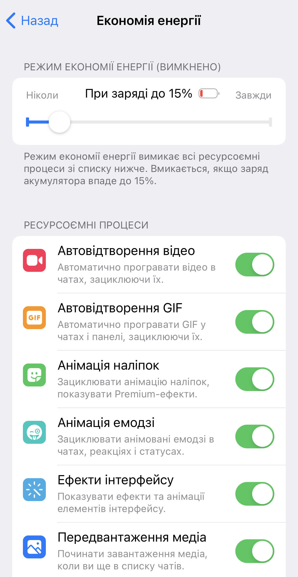 Новые функции мессенджеров: как эффективно использовать Viber, Telegram, WhatsApp