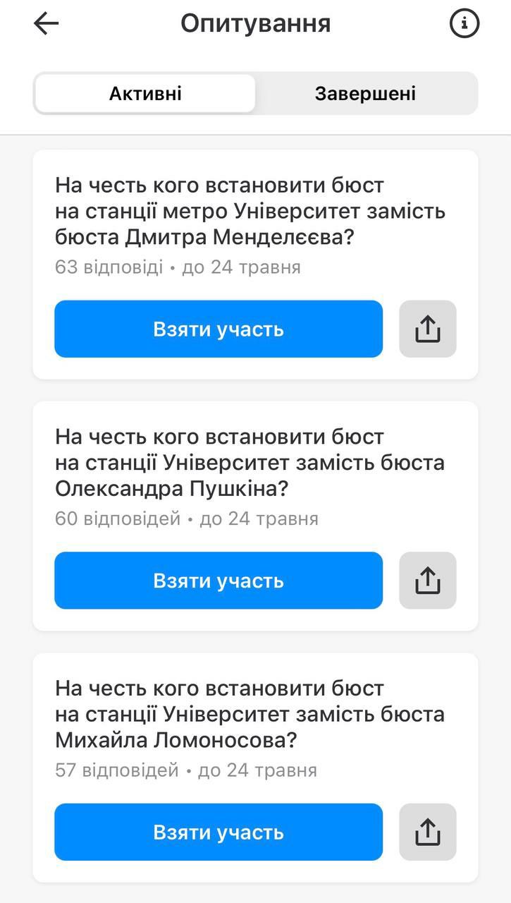 У Києві стартувало опитування щодо заміни бюстів російських діячів на станції метро "Університет"