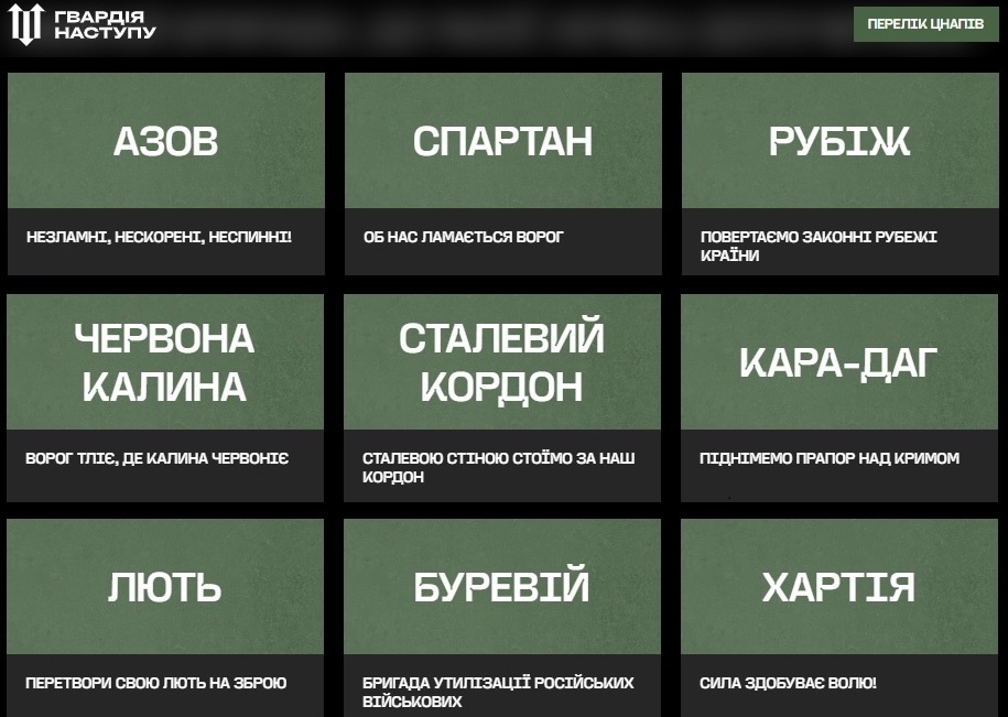 Підняти прапор над Кримом. Як та до чого готують Гвардію наступу