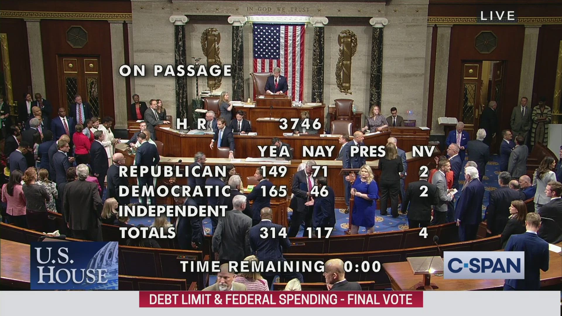 Фото: C-SPAN