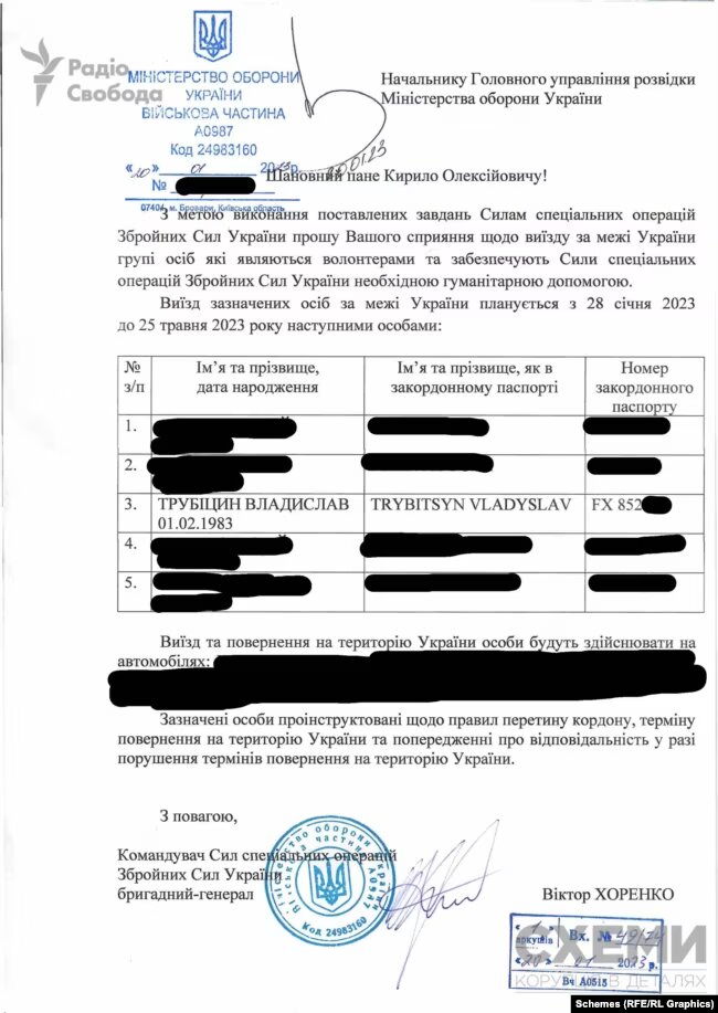 Фото: Радио Свобода Фото: Радіо Свобода