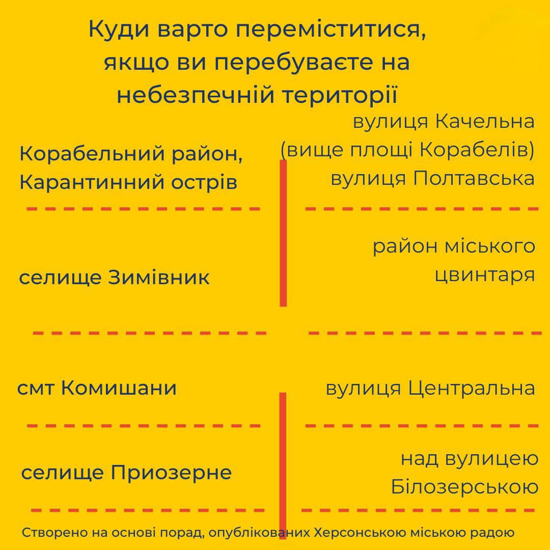 Російські окупанти підірвали Каховську ГЕС. Що робити – відео