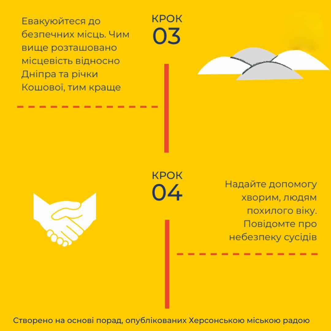 Російські окупанти підірвали Каховську ГЕС. Що робити – відео
