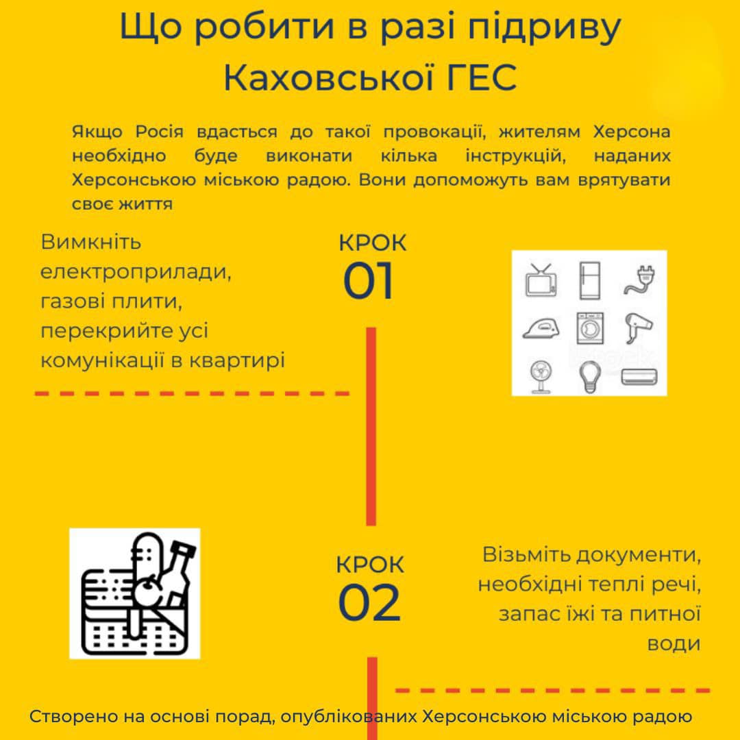 Російські окупанти підірвали Каховську ГЕС. Що робити – відео