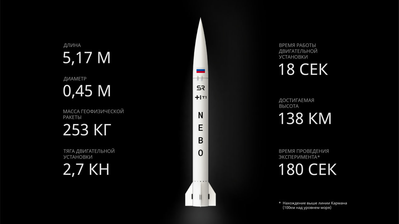 Источник: ТАСС