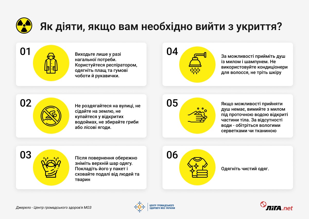 Росія замінувала Запорізьку АЕС. Можливі наслідки та як врятуватись: інструкція