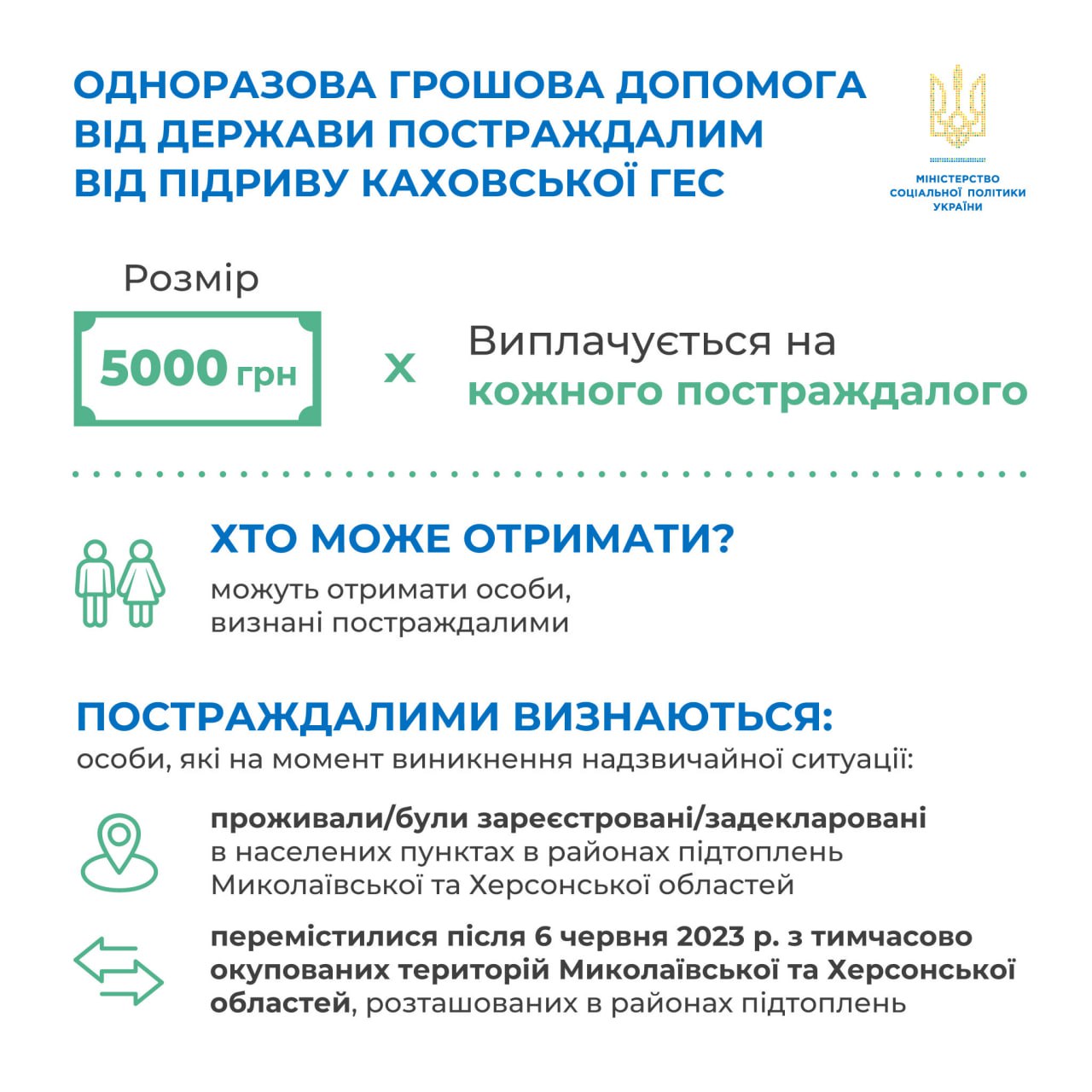 Фото: Минсоцполитики Фото: Минсоцполитики