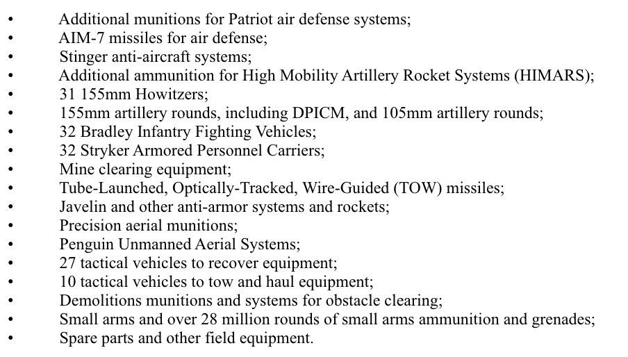 Перелік озброєнь (скриншот)