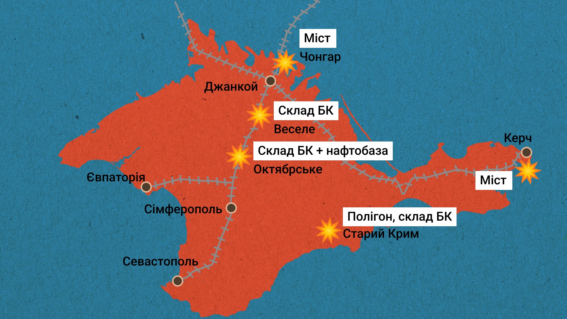 План Залужного. Как Украина уничтожает военные склады в Крыму, готовя россиян к поражению