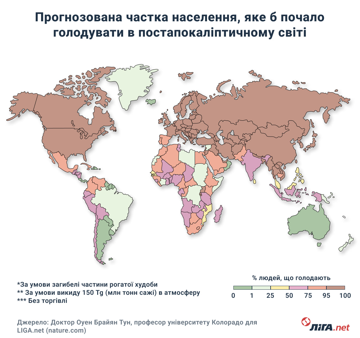 Ядерна безодня. Що очікує на людство, якщо натиснуть червону кнопку. Нова історія LIGA.net