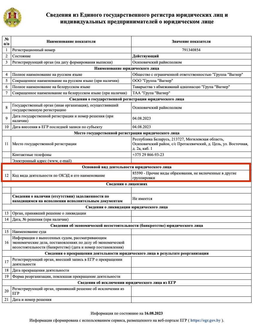 Скриншот egr.gov.by Терористична група Вагнер зареєстрована у Білорусі як освітня організація