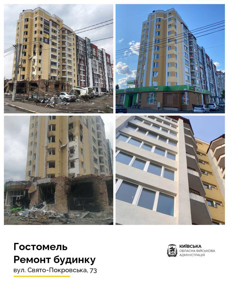 Фото: Київська ОВА Фото: Київська ОВА