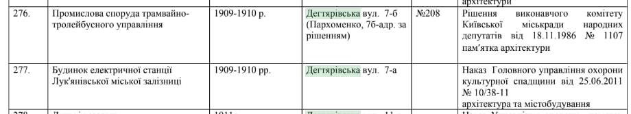 Фото: Цегла Фото: Цегла