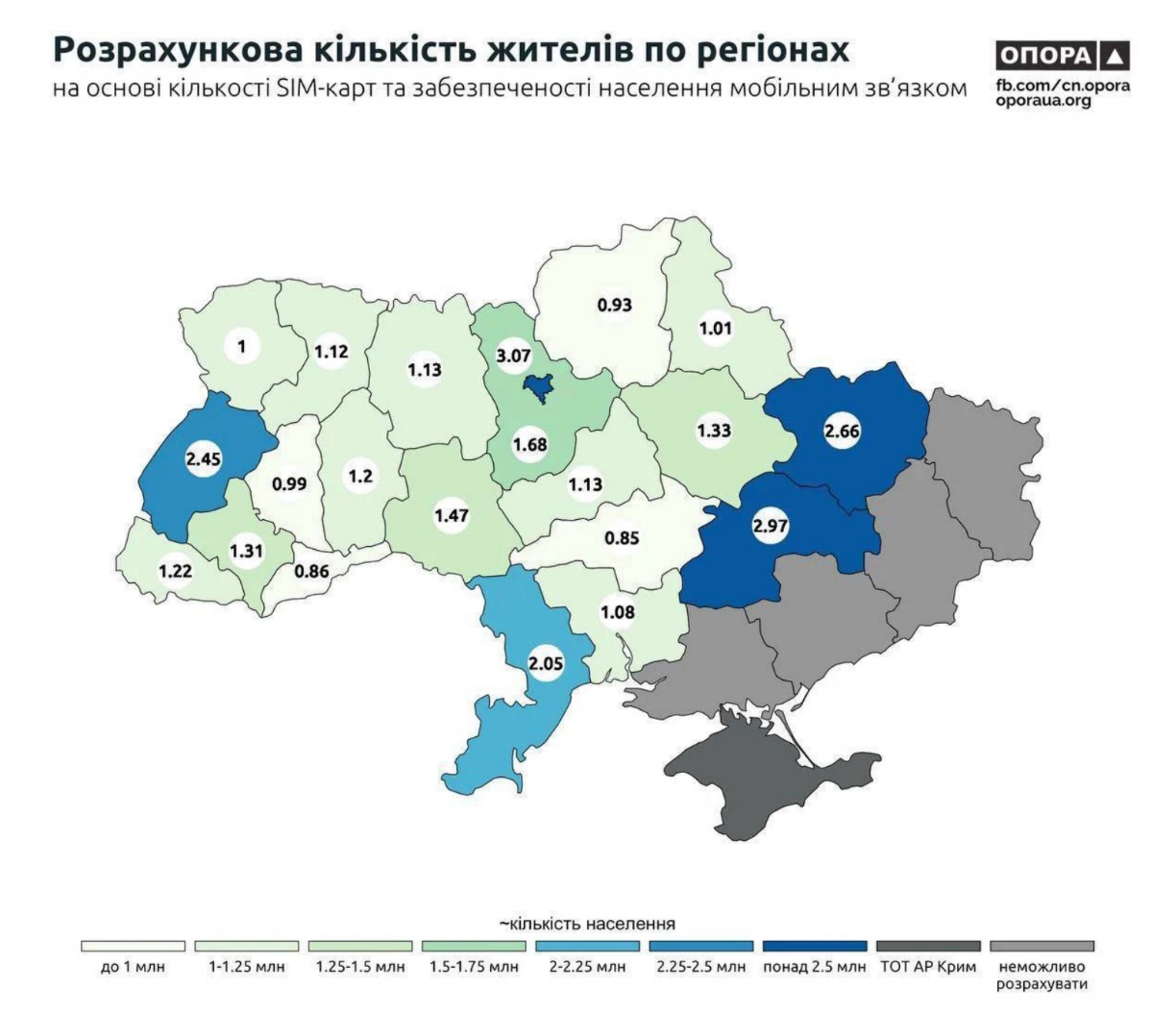 Недостатньо робочих рук. Скільки зараз працівників в Україні