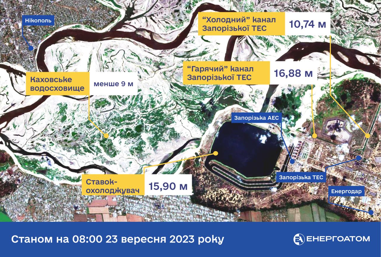 Охолодження реакторів: на ЗАЕС завершили буріння свердловин