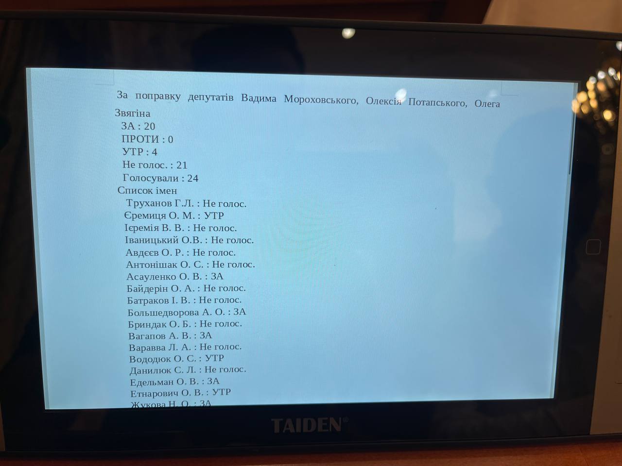 Протести в Одесі. Міськрада не скасувала 10 млн грн на ремонт суду: поіменне голосування