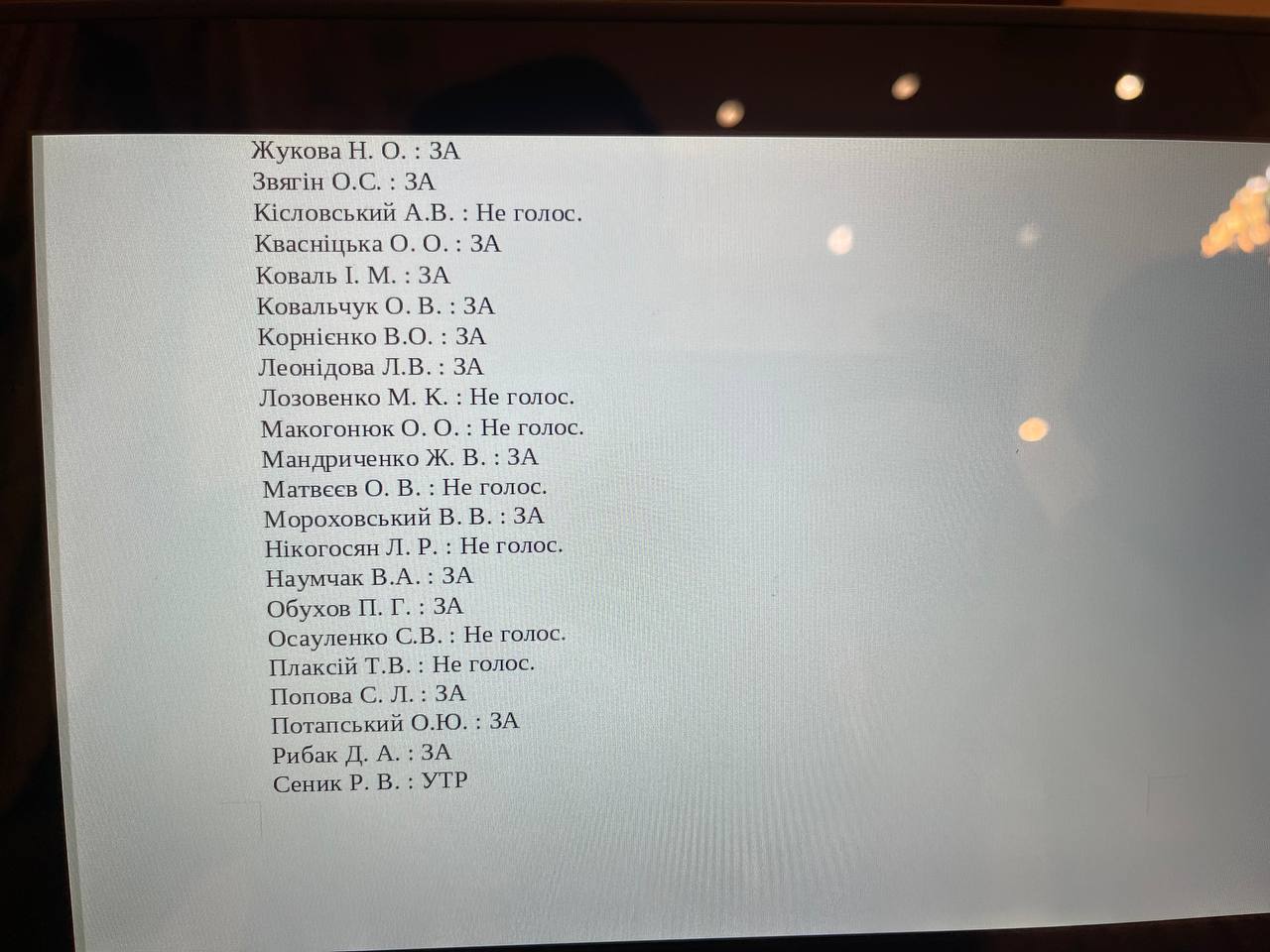 Протести в Одесі. Міськрада не скасувала 10 млн грн на ремонт суду: поіменне голосування