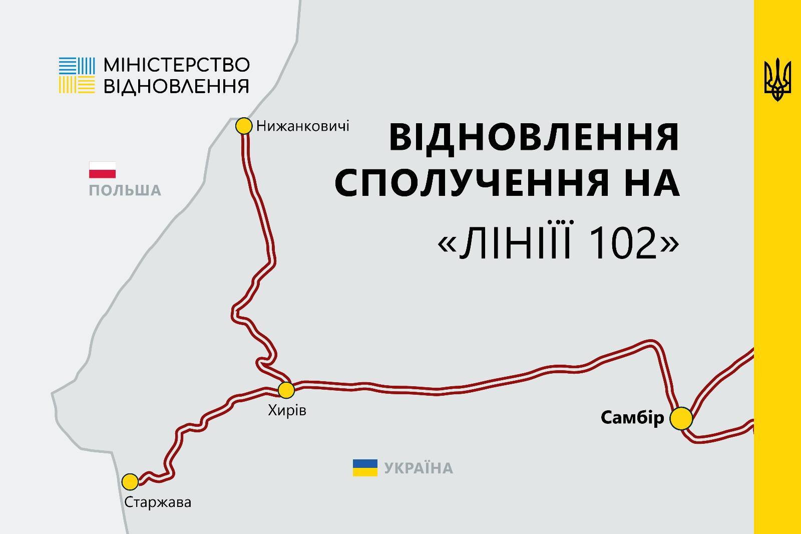 Польский партнер Укрзалізниці предложил два новых маршрута в Украину