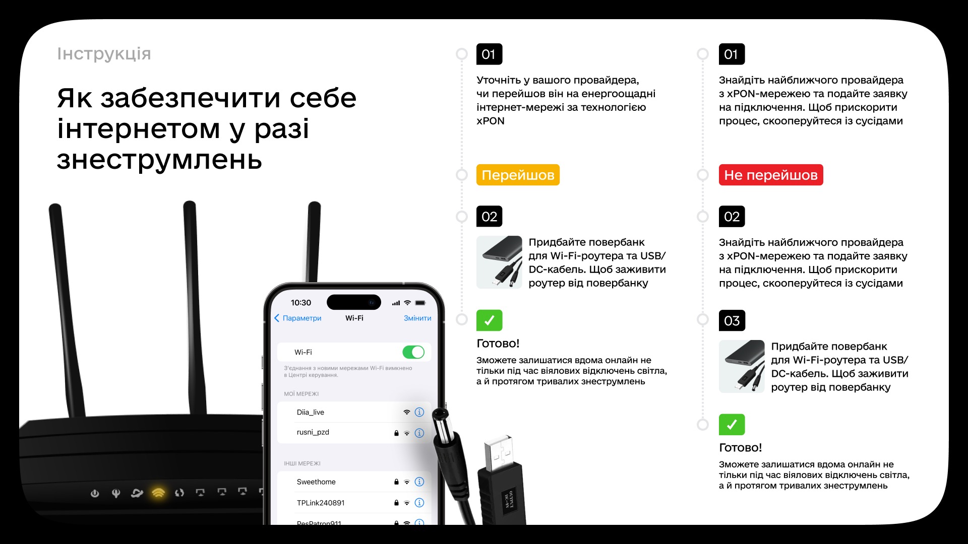 Как обеспечить себя интернетом и связью во время блэкаутов – советы от Минцифры