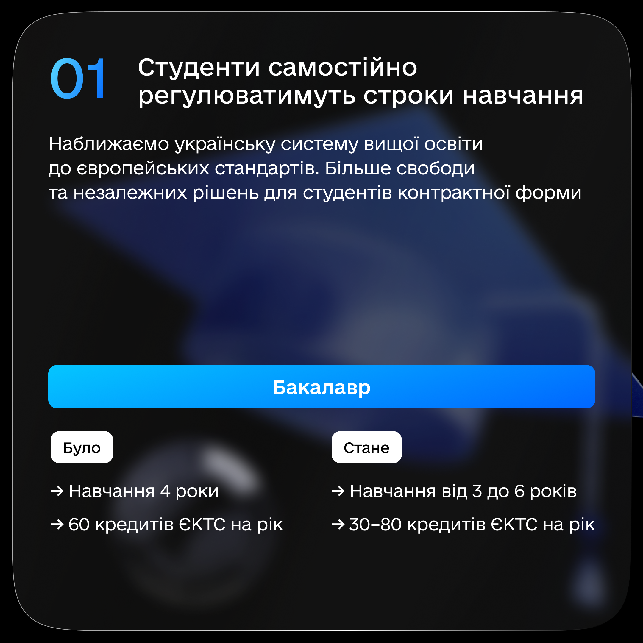 Фото: Міністерство цифрової трансформації