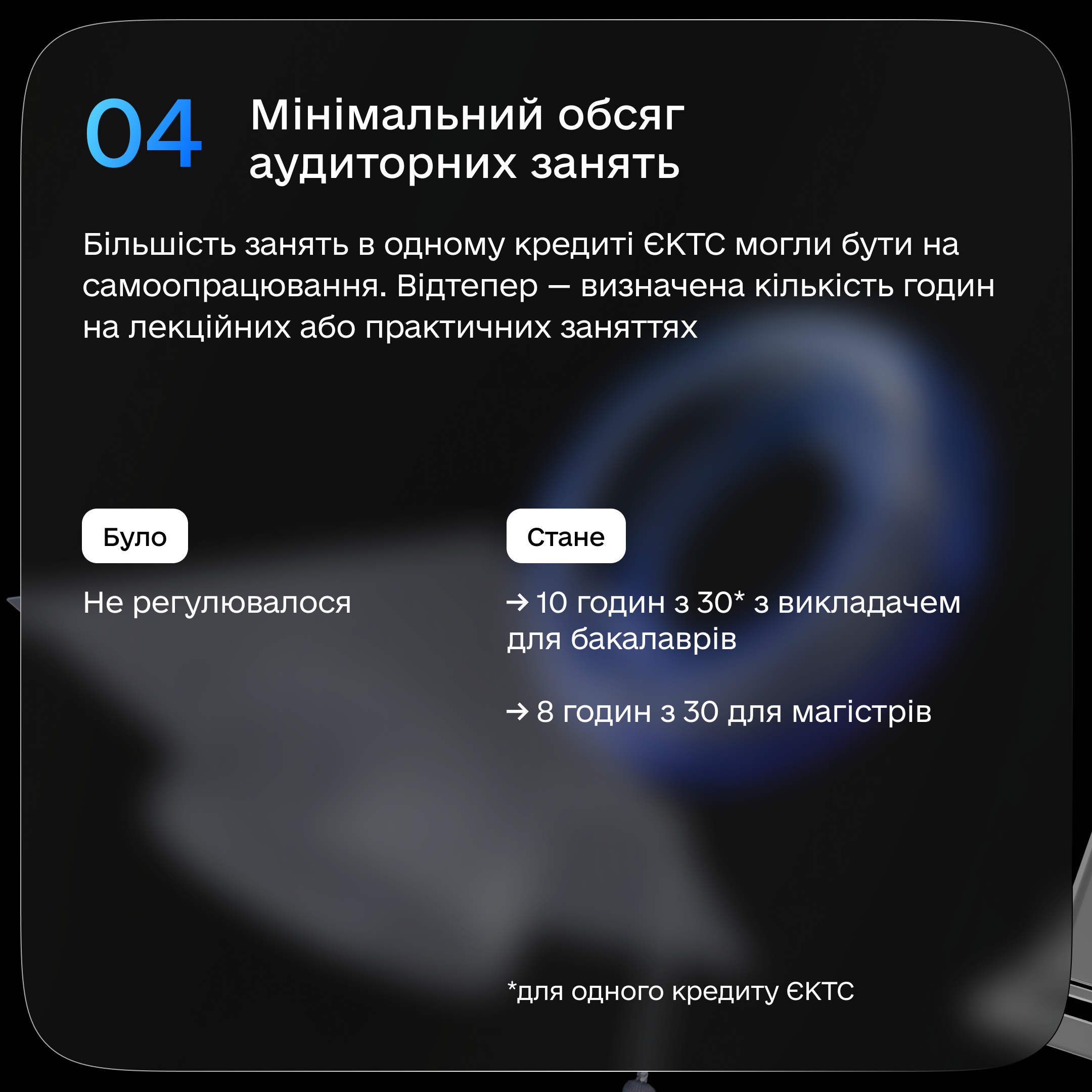 Фото: Міністерство цифрової трансформації