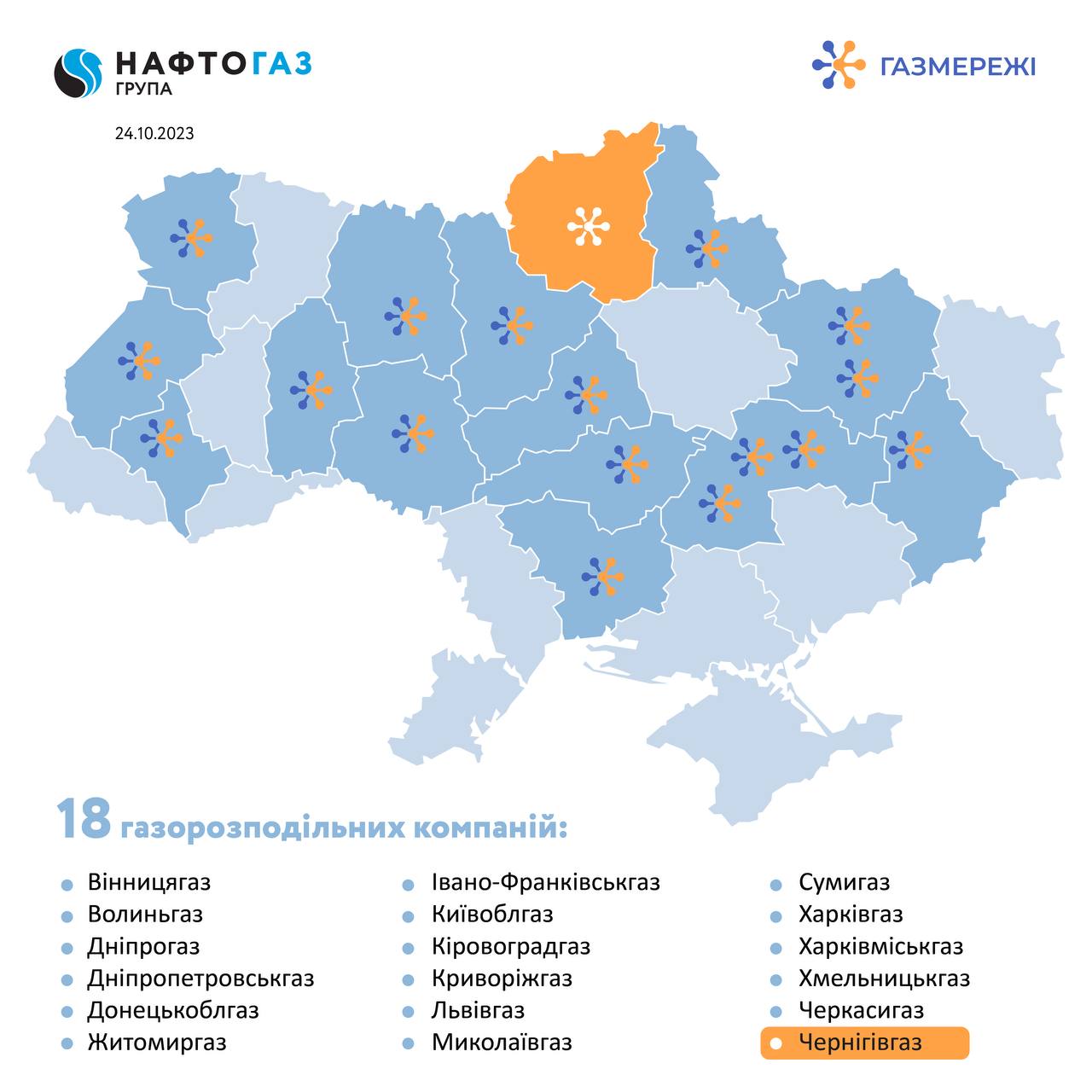 Держава взяла під контроль Чернігівгаз. Це вже 18-й облгаз Нафтогазу
