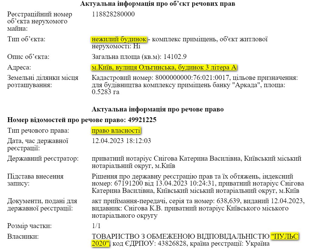 Дочери Злочевского покупают компанию "Пульс 2020". Это новый владелец офиса Аркады