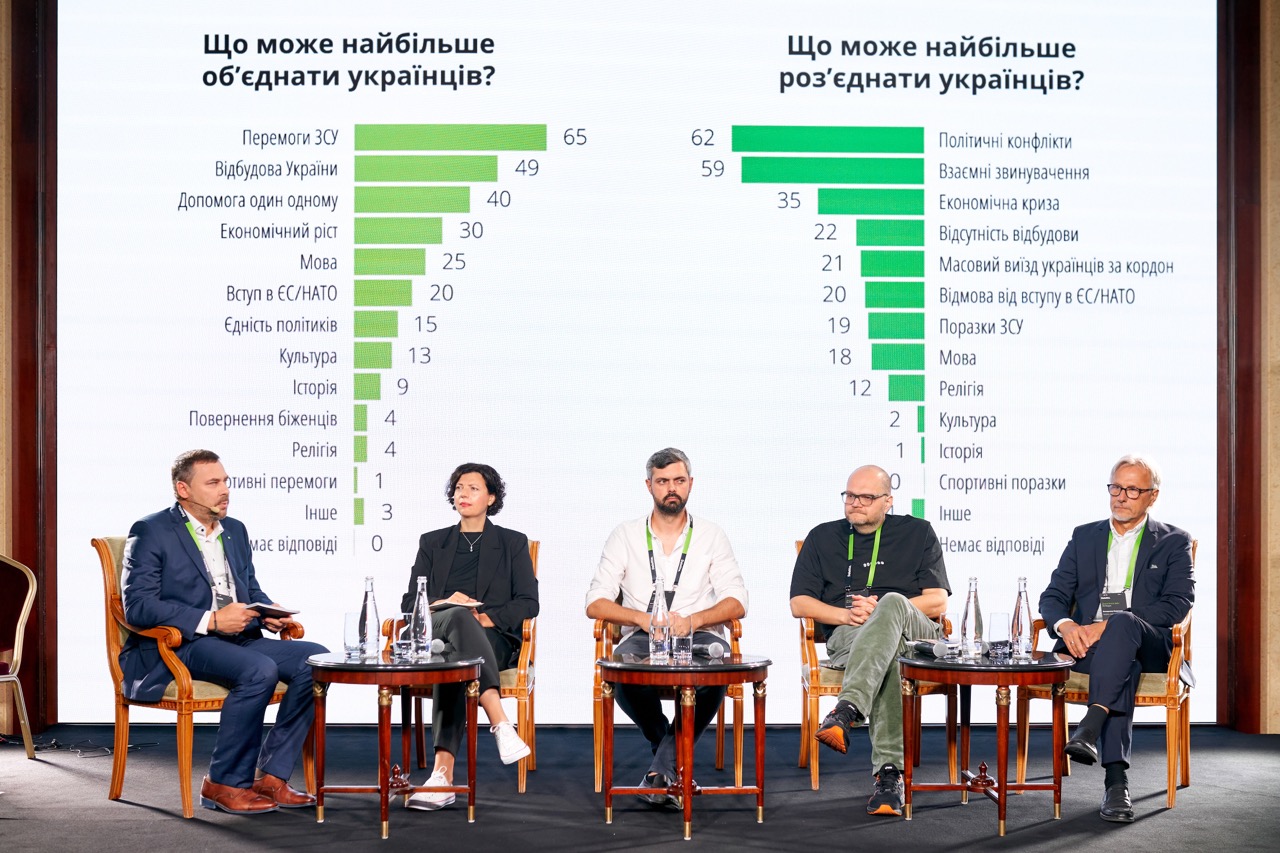 Суспільний договір українців: об'єднані проти чи об'єднані за?