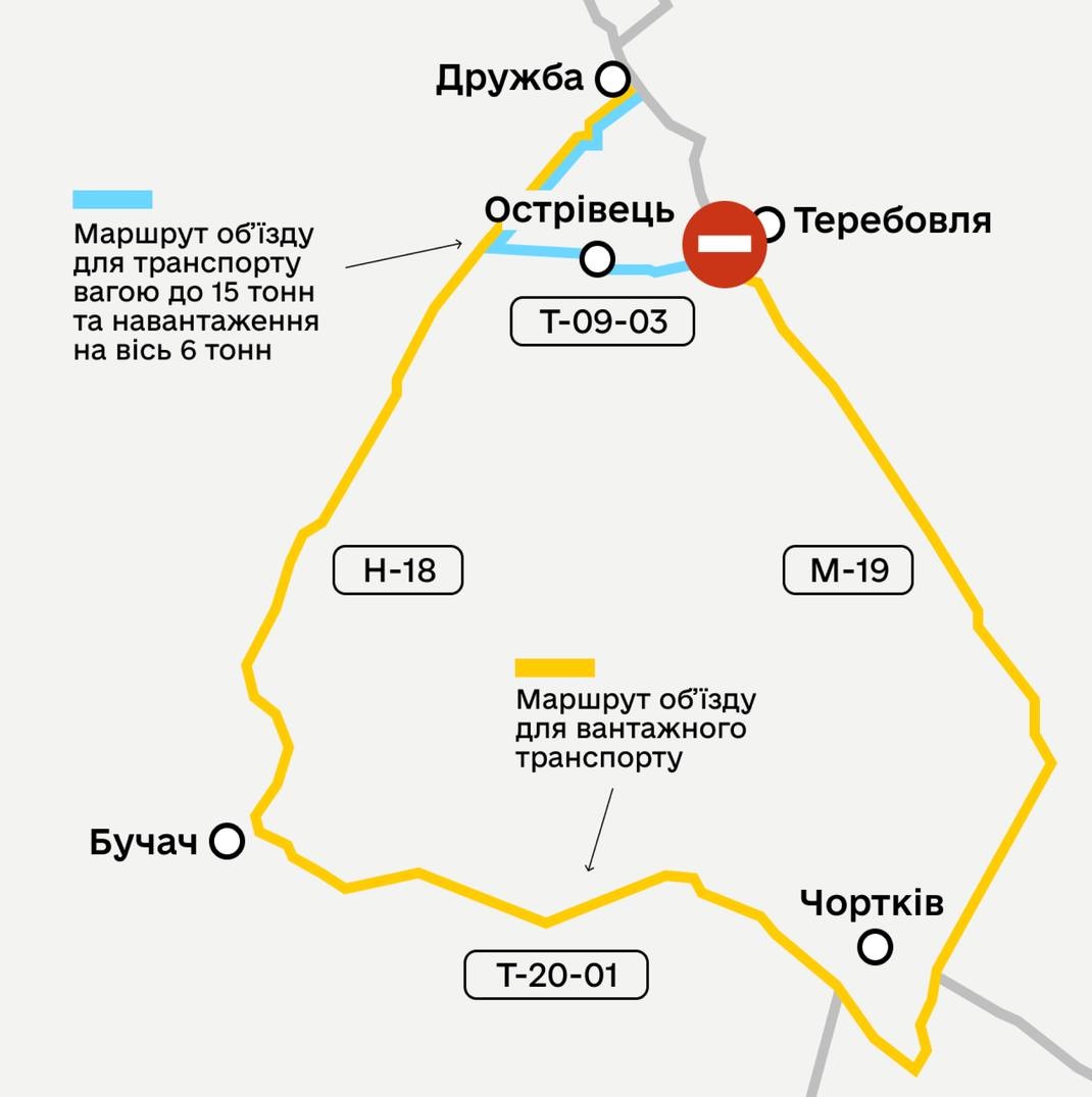 Ділянку траси Доманове – Тереблече у Теребовлі закриють для фур на рік: схема об'їзду