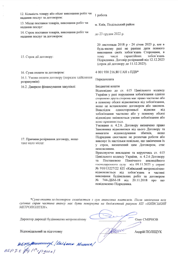 Киевское метро расторгло договор с Киевметростроем на строительство ветки на Виноградаре