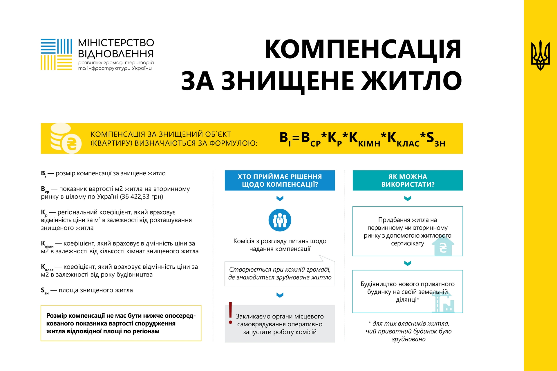Бизнес-неделя: еще одно подозрение Гринкевичу, юрлица покупают землю, сети идут в райцентр