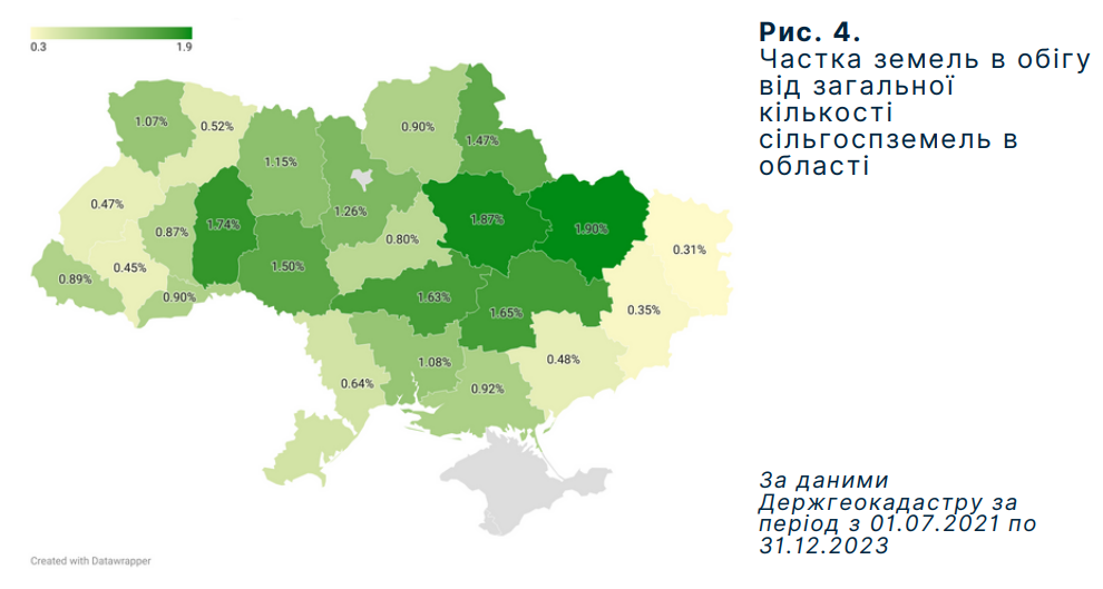 Цены на землю в Украине за год выросли на 13%: где дороже всего