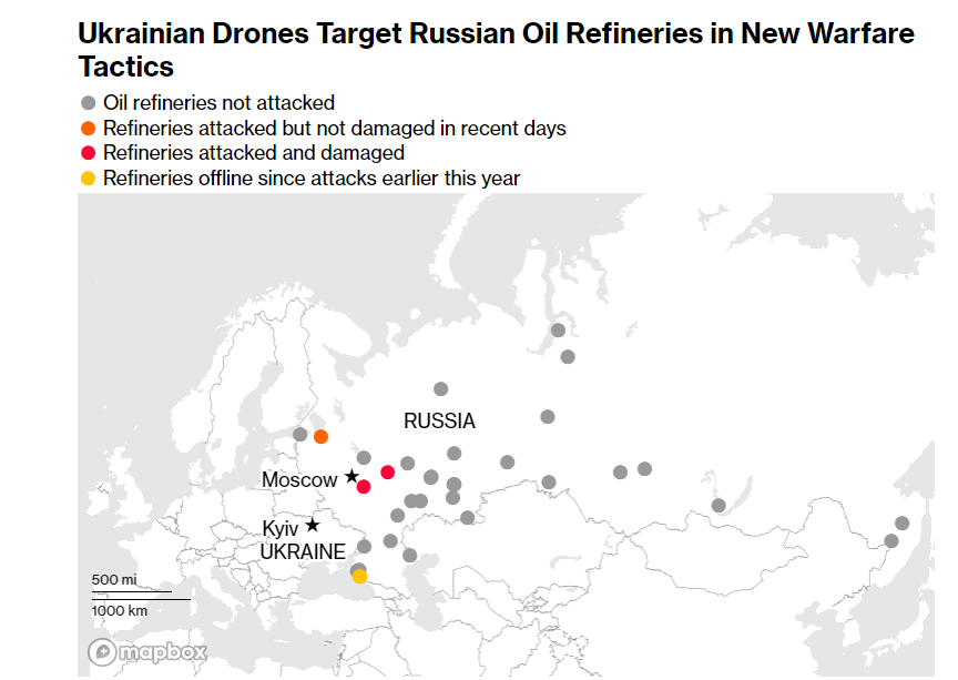 Последние атаки дронов на нефтезаводы затронули 12% мощностей России – Bloomberg