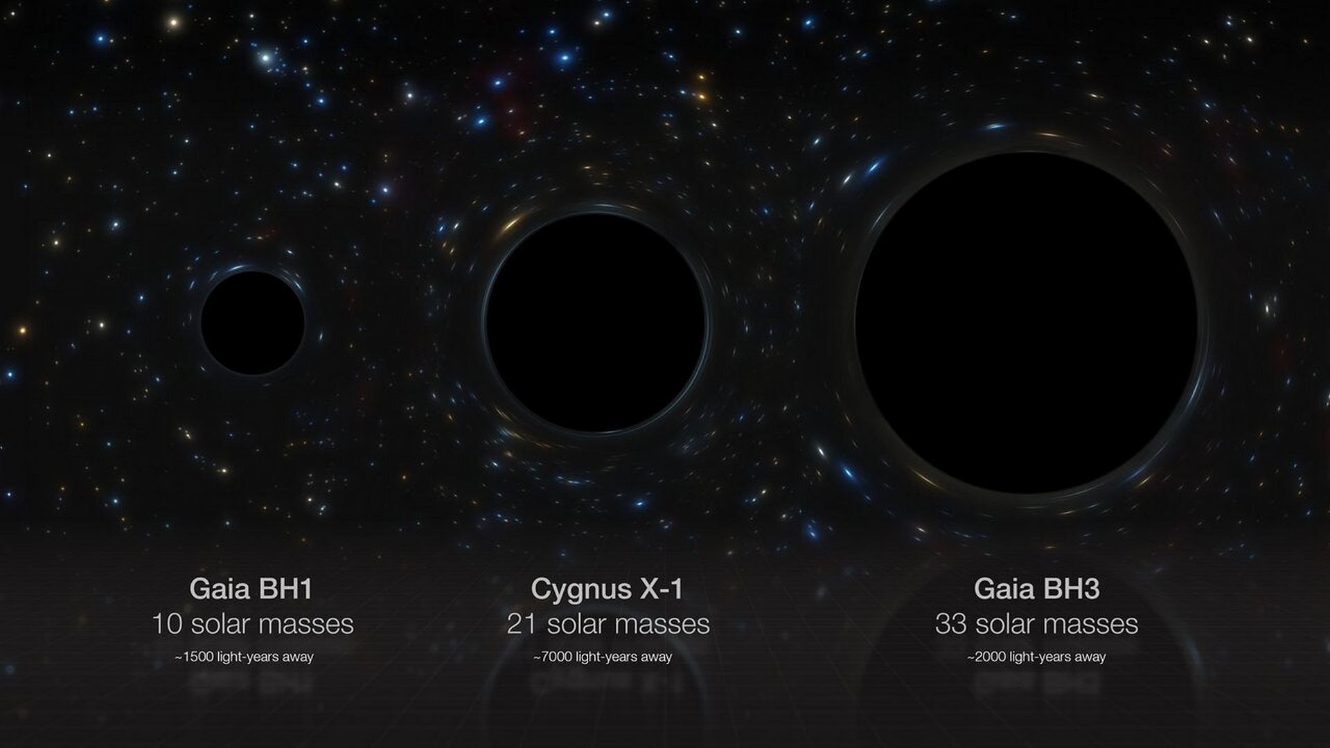 Фото: ESO