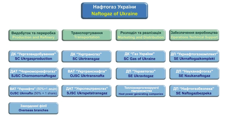 газ.jpg