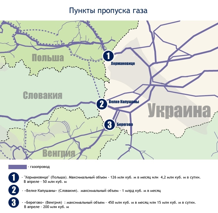 реверс_газ_.jpg