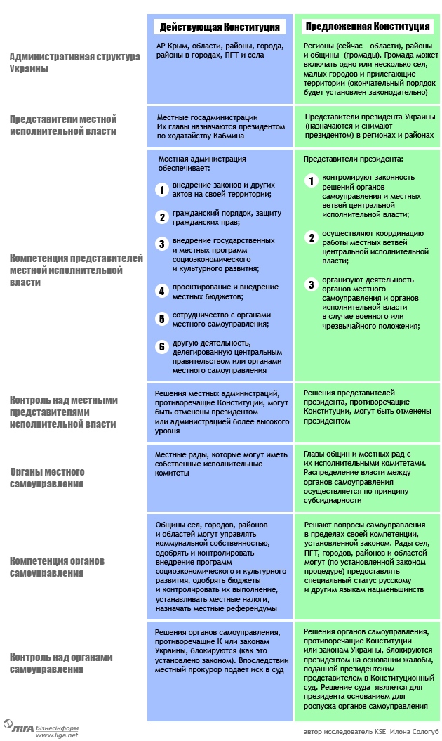 конституция_.jpg