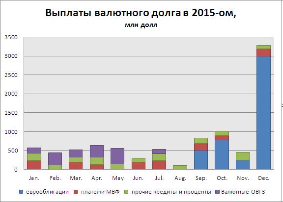 выплаты 20151.JPG