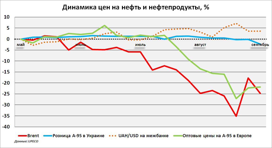 динамика.JPG