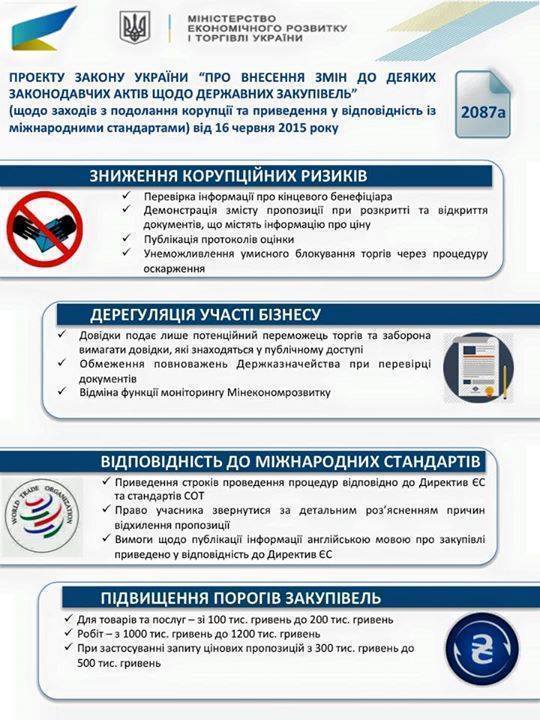 госзакупки1.jpg