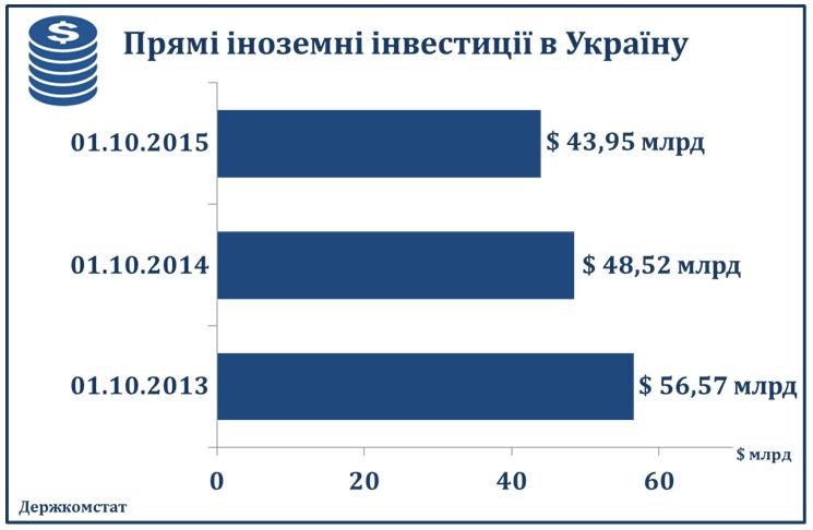 Хто правий: Віктор Галасюк чи VoxUkraine?