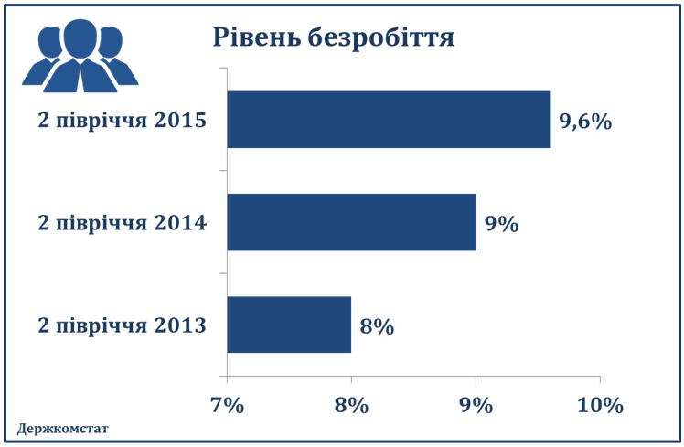 Хто правий: Віктор Галасюк чи VoxUkraine?