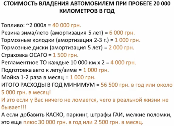 Tax free: какие б/у авто доедут до Украины