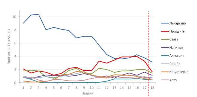 Праздники граф 1.png