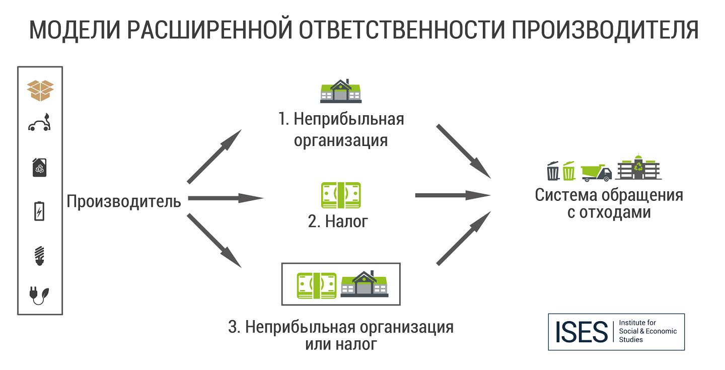 Мусор 2.jpg Мусор 2.jpg