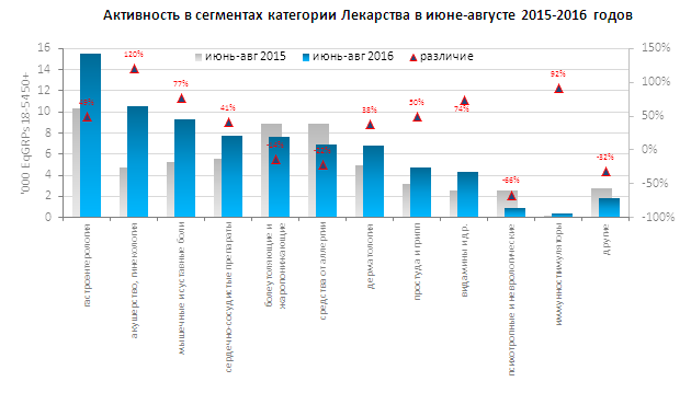 реклама лекарства.png