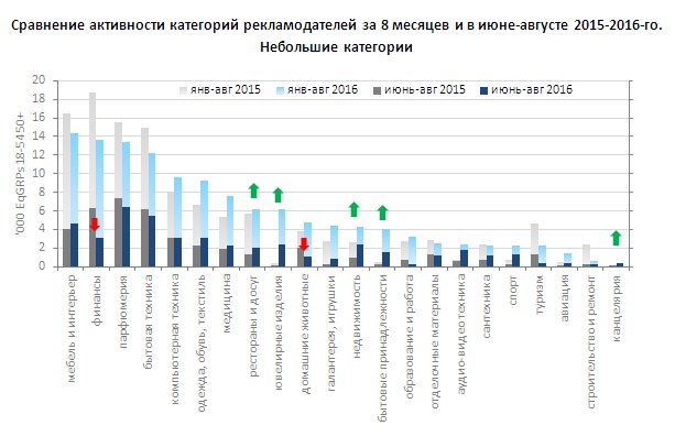 Реклама лето 3.png