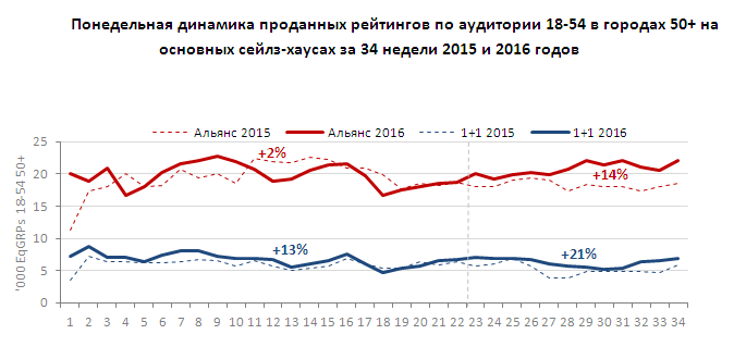 Реклама лето 1.png